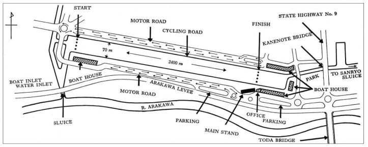The plan for the Toda rowing course.