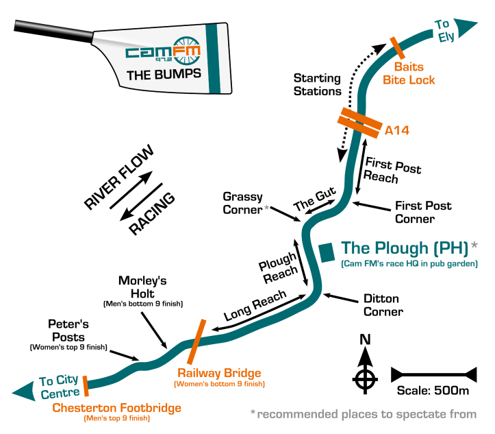 Caption 2 - Map of the portion of the Cam raced during Bumps, positively tiny compared to the Tideway. Photo: CamFm, the best source of news for Lent and May Bumps.