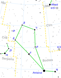 Bootes_constellation_map