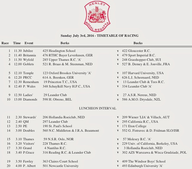 The final forty. The winning twenty will be decided today, Sunday, 3 July.