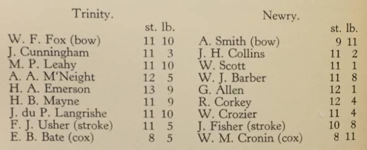 The two Irish crews that raced in the Thames Cup at Henley Royal Regatta in 1903. W. F. Fox featured in a recent HTBS article and G. Allen stroked the Newry four that won the Isthmian Cup for senior fours at Trinity Regatta in 1906. Ten years after his first appearance at Henley, Allen was back there racing in the Diamond Sculls. Poignantly, it is the name W. Crozier that stands out today. Picture: History of Boat Racing in Ireland, T. F. Hall (1939).